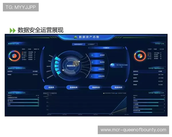 数字化运营平台在本季度强化API互通 激活了体育大数据平台下的第三方插件