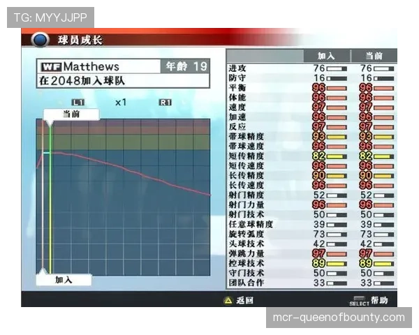 民间足球数据应用兴起,业余球员可通过手机程序分析自己比赛的“转换参与度” 民间足球数据应用兴起,业余球员可通过手机程序分析自己比赛的“转换参与度”
